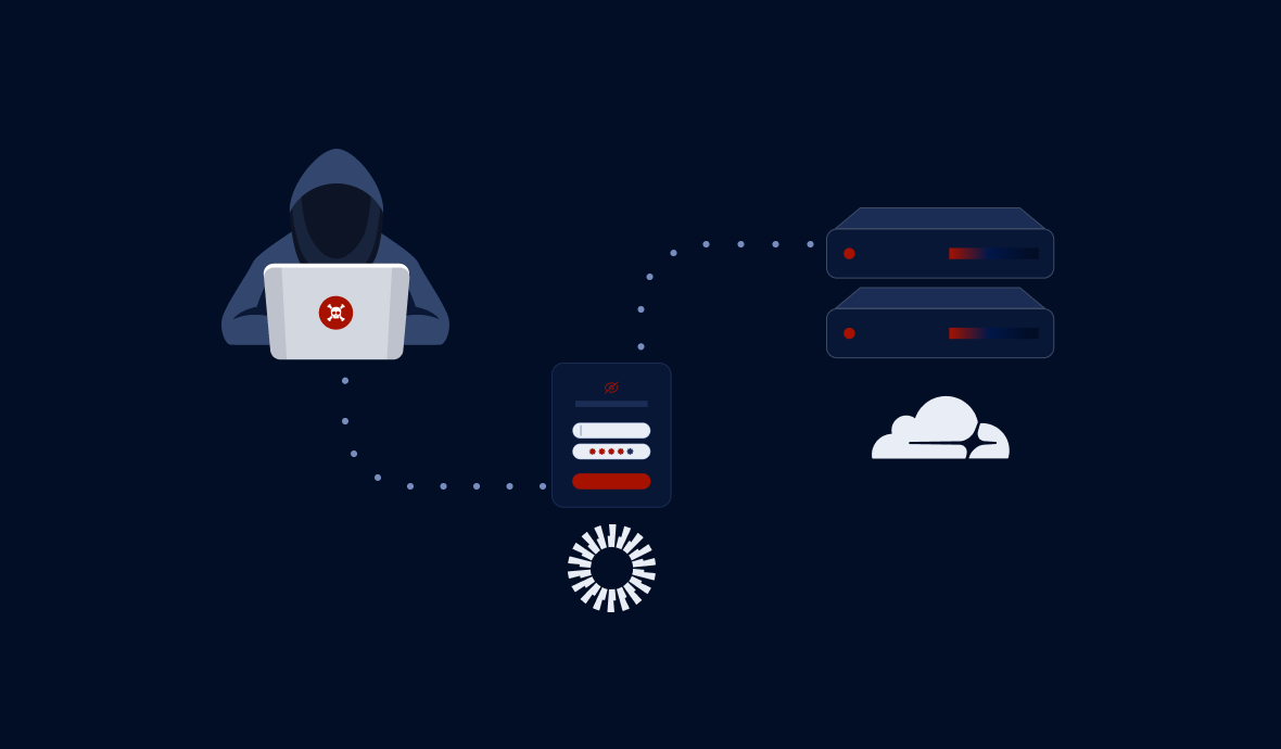 SSO Auth Token Exposure via Redirection