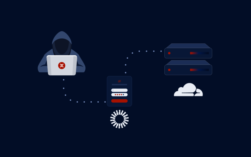 SSO Auth Token Exposure via Redirection